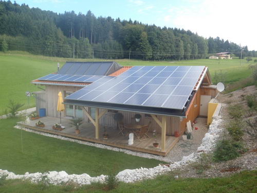 Anlage von Glees Kirsten